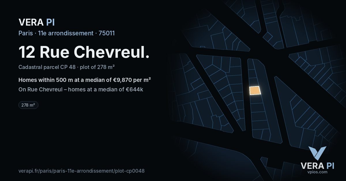 12 Rue Chevreul, 11e arrondissement at night – the plot lit, the parcels around coloured by the prices near them
