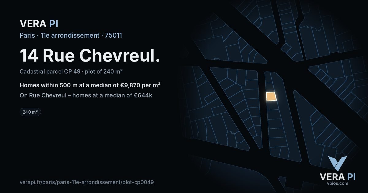 14 Rue Chevreul, 11e arrondissement at night – the plot lit, the parcels around coloured by the prices near them