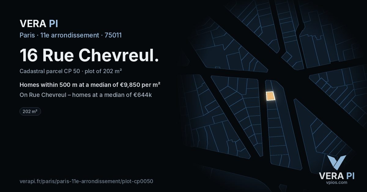 16 Rue Chevreul, 11e arrondissement at night – the plot lit, the parcels around coloured by the prices near them