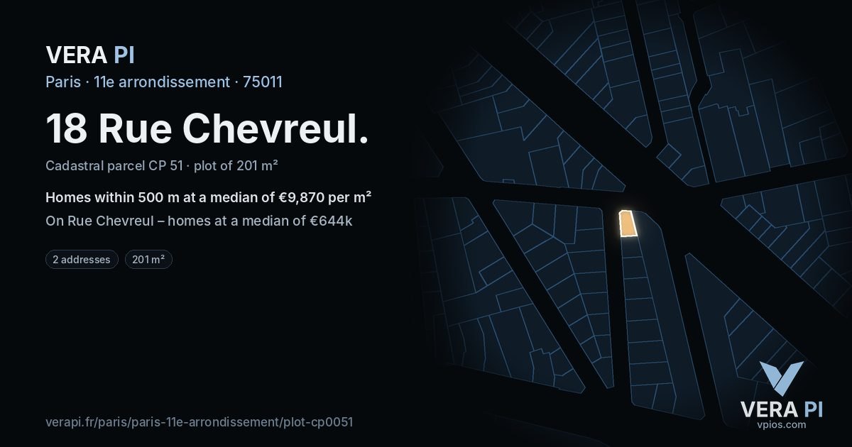 18 Rue Chevreul, 11e arrondissement at night – the plot lit, the parcels around coloured by the prices near them