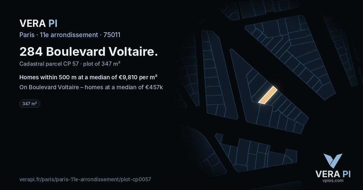 284 Boulevard Voltaire, 11e arrondissement at night – the plot lit, the parcels around coloured by the prices near them