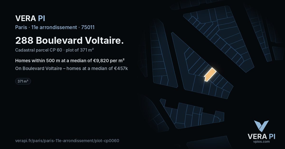 288 Boulevard Voltaire, 11e arrondissement at night – the plot lit, the parcels around coloured by the prices near them