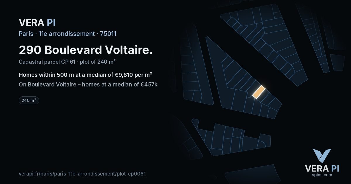 290 Boulevard Voltaire, 11e arrondissement at night – the plot lit, the parcels around coloured by the prices near them