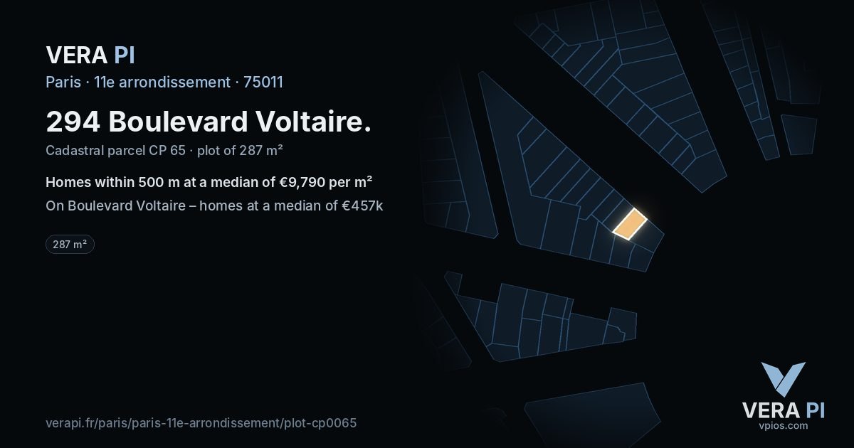 294 Boulevard Voltaire, 11e arrondissement at night – the plot lit, the parcels around coloured by the prices near them