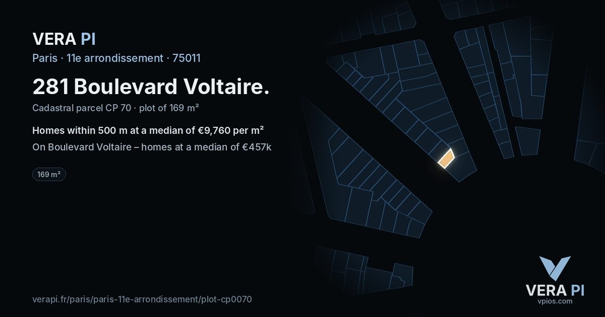 281 Boulevard Voltaire, 11e arrondissement at night – the plot lit, the parcels around coloured by the prices near them
