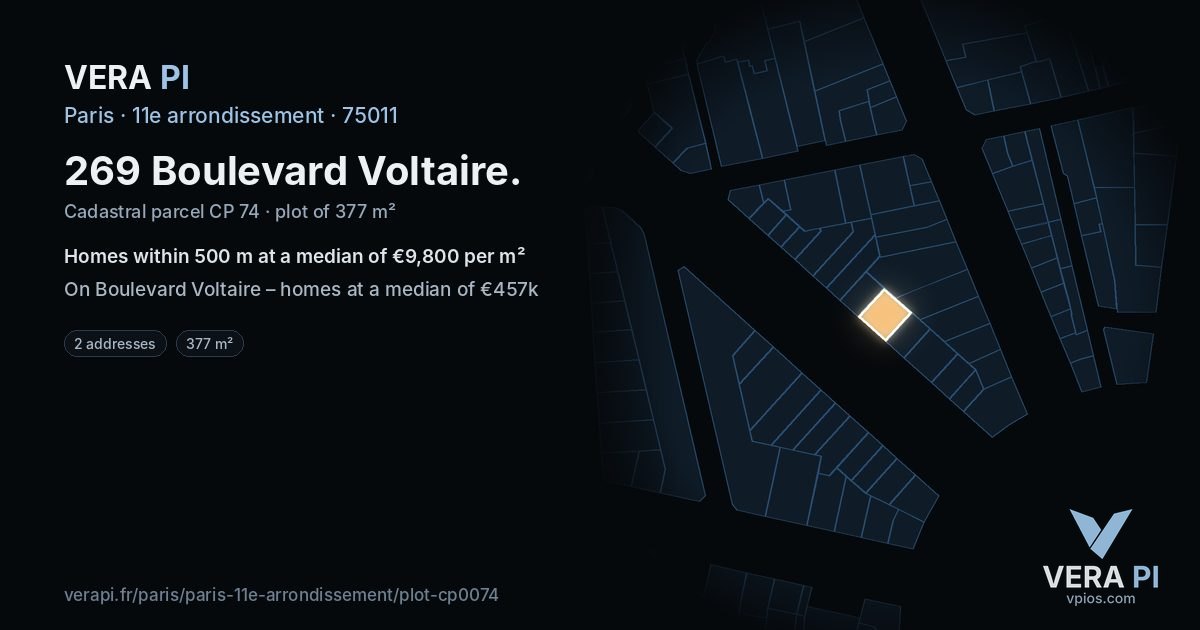 269 Boulevard Voltaire, 11e arrondissement at night – the plot lit, the parcels around coloured by the prices near them
