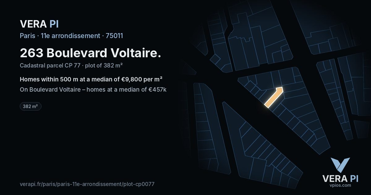 263 Boulevard Voltaire, 11e arrondissement at night – the plot lit, the parcels around coloured by the prices near them