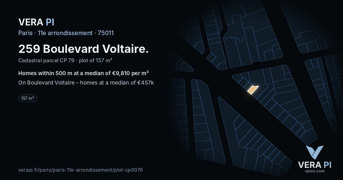 259 Boulevard Voltaire, 11e arrondissement at night – the plot lit, the parcels around coloured by the prices near them