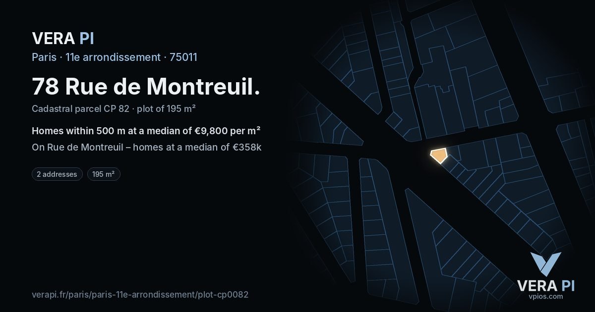 78 Rue de Montreuil, 11e arrondissement at night – the plot lit, the parcels around coloured by the prices near them