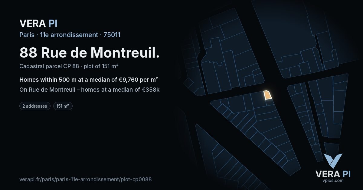88 Rue de Montreuil, 11e arrondissement at night – the plot lit, the parcels around coloured by the prices near them