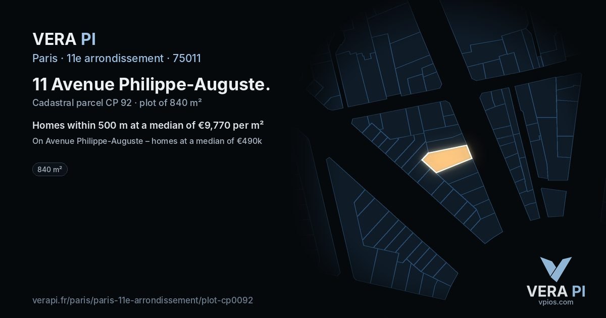 11 Avenue Philippe-Auguste, 11e arrondissement at night – the plot lit, the parcels around coloured by the prices near them