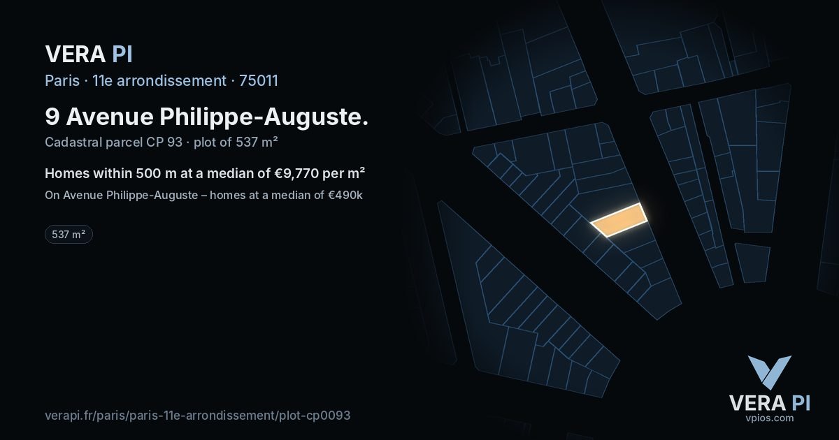 9 Avenue Philippe-Auguste, 11e arrondissement at night – the plot lit, the parcels around coloured by the prices near them