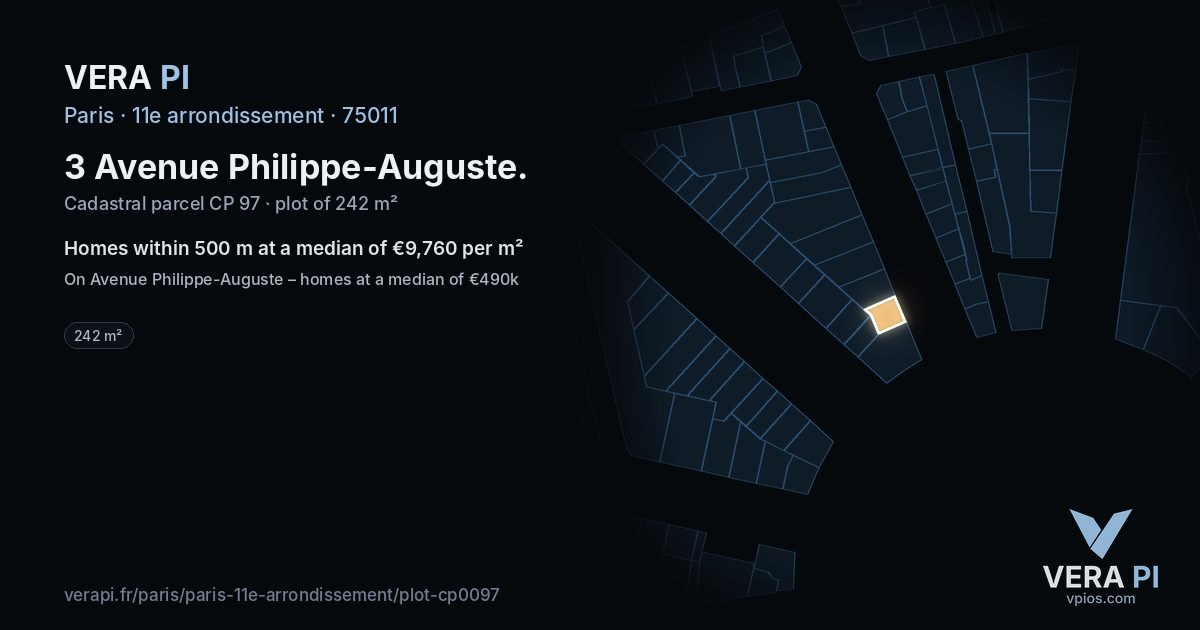 3 Avenue Philippe-Auguste, 11e arrondissement at night – the plot lit, the parcels around coloured by the prices near them