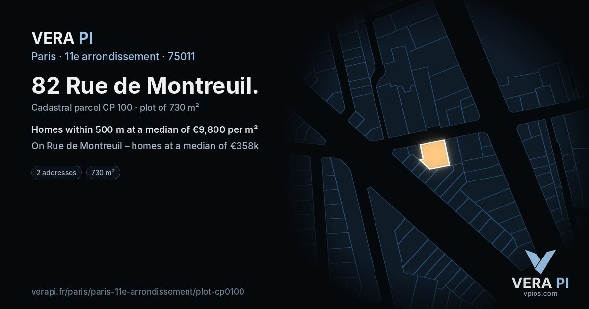 82 Rue de Montreuil, 11e arrondissement at night – the plot lit, the parcels around coloured by the prices near them