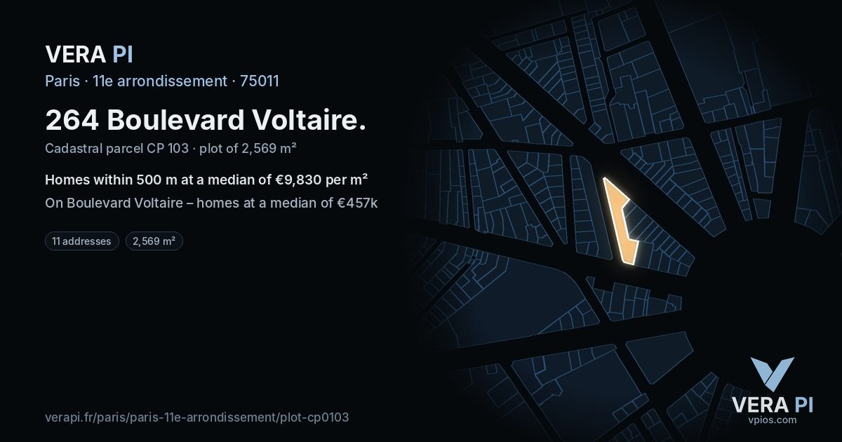 264 Boulevard Voltaire, 11e arrondissement at night – the plot lit, the parcels around coloured by the prices near them
