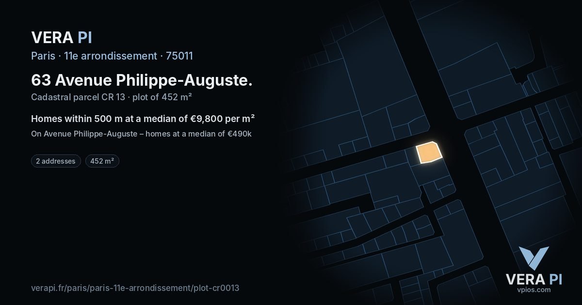 63 Avenue Philippe-Auguste, 11e arrondissement at night – the plot lit, the parcels around coloured by the prices near them
