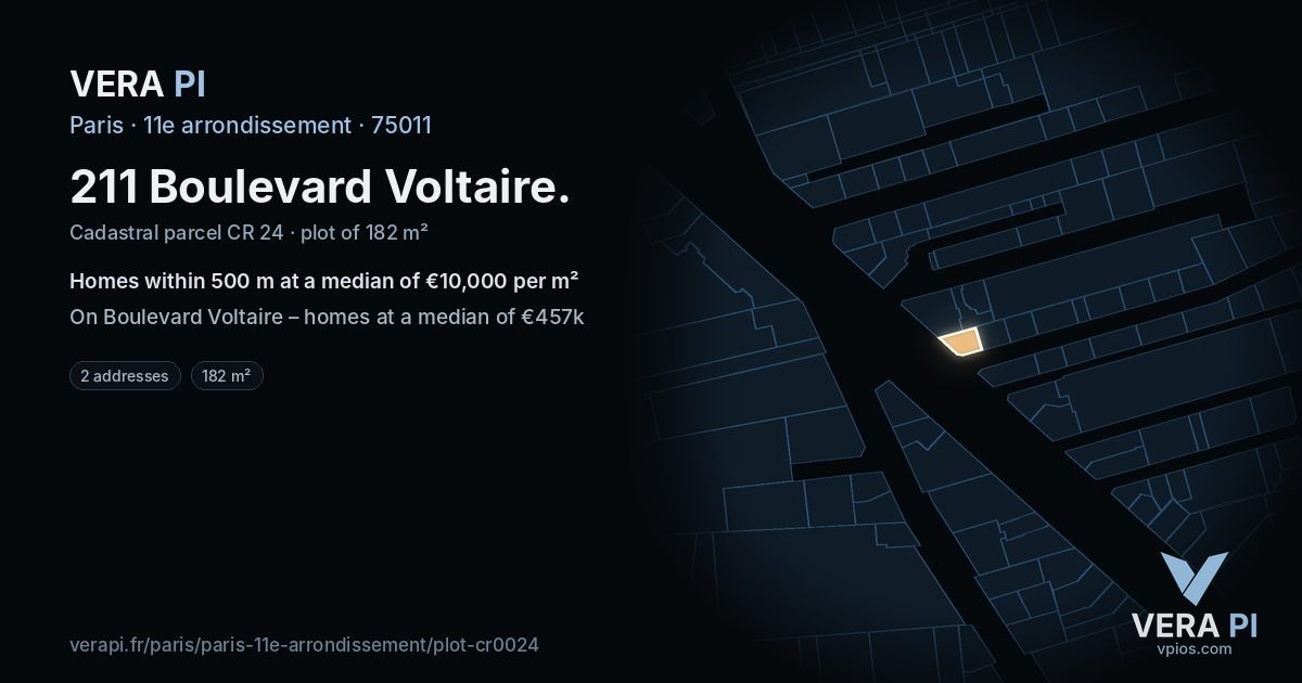 211 Boulevard Voltaire, 11e arrondissement at night – the plot lit, the parcels around coloured by the prices near them