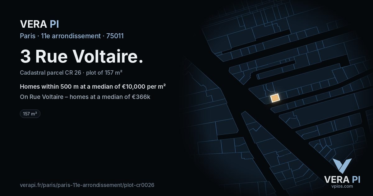3 Rue Voltaire, 11e arrondissement at night – the plot lit, the parcels around coloured by the prices near them