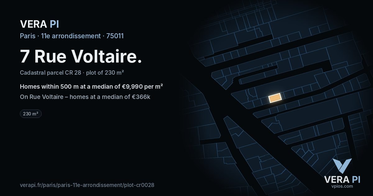 7 Rue Voltaire, 11e arrondissement at night – the plot lit, the parcels around coloured by the prices near them