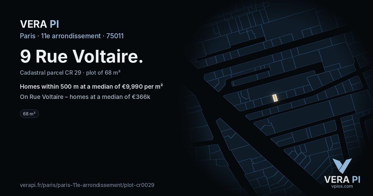 9 Rue Voltaire, 11e arrondissement at night – the plot lit, the parcels around coloured by the prices near them