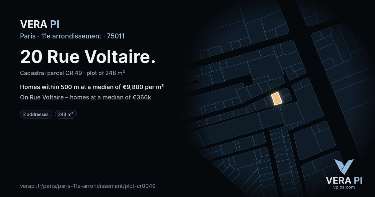 20 Rue Voltaire, 11e arrondissement at night – the plot lit, the parcels around coloured by the prices near them