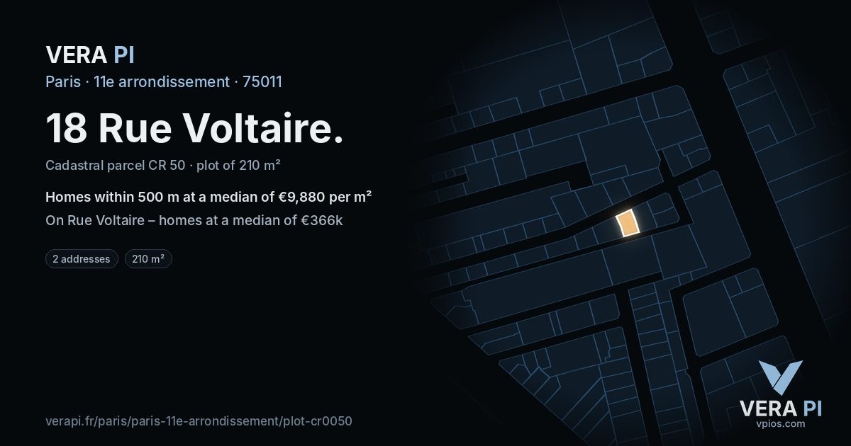 18 Rue Voltaire, 11e arrondissement at night – the plot lit, the parcels around coloured by the prices near them