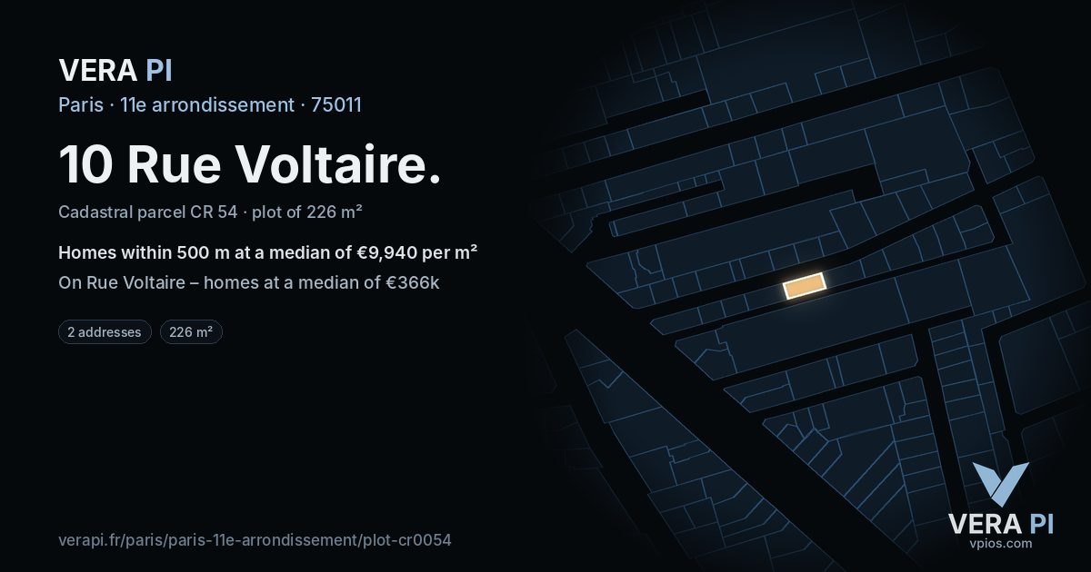 10 Rue Voltaire, 11e arrondissement at night – the plot lit, the parcels around coloured by the prices near them
