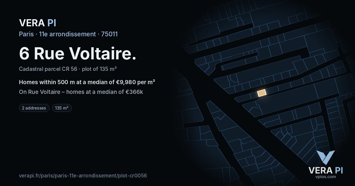6 Rue Voltaire, 11e arrondissement at night – the plot lit, the parcels around coloured by the prices near them