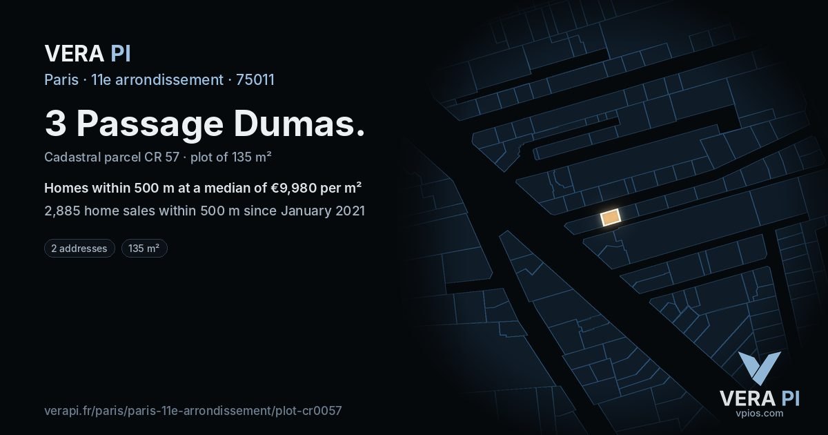 3 Passage Dumas, 11e arrondissement at night – the plot lit, the parcels around coloured by the prices near them