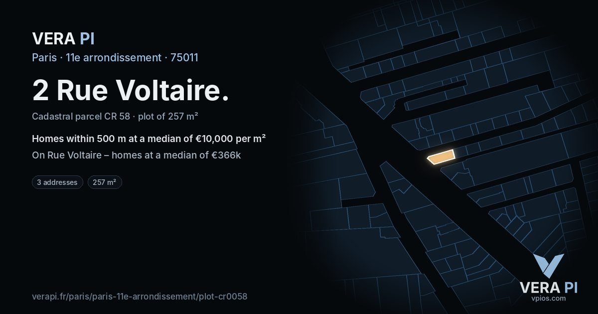 2 Rue Voltaire, 11e arrondissement at night – the plot lit, the parcels around coloured by the prices near them