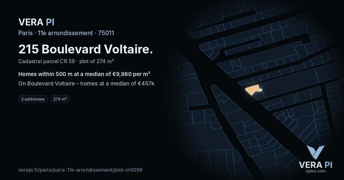 215 Boulevard Voltaire, 11e arrondissement at night – the plot lit, the parcels around coloured by the prices near them