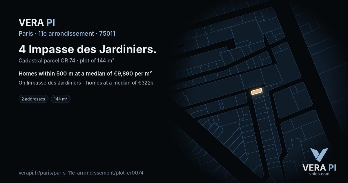 4 Impasse des Jardiniers, 11e arrondissement at night – the plot lit, the parcels around coloured by the prices near them