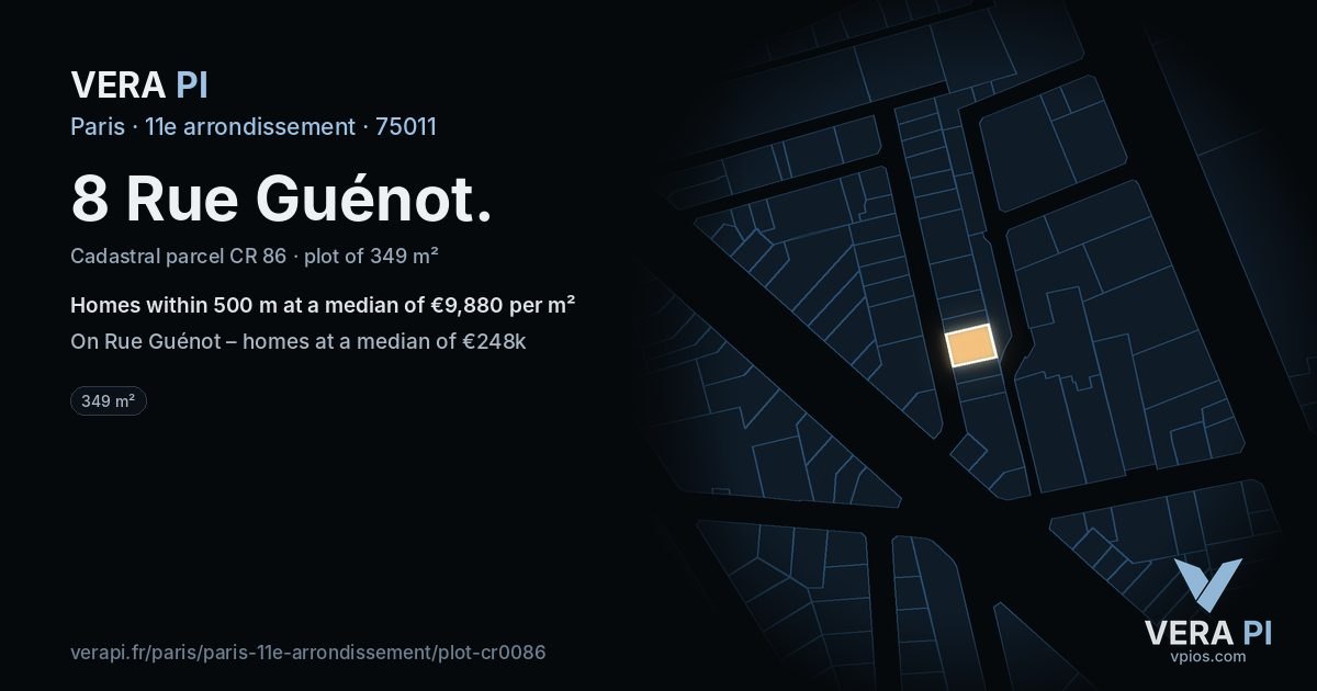 8 Rue Guénot, 11e arrondissement at night – the plot lit, the parcels around coloured by the prices near them