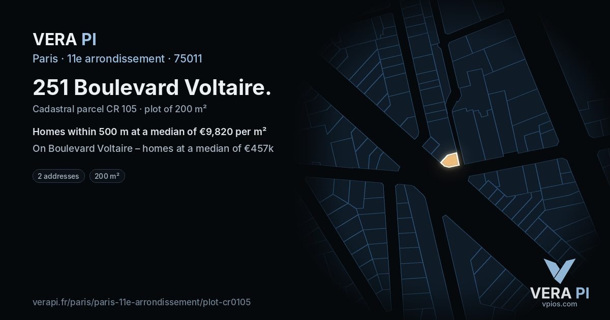 251 Boulevard Voltaire, 11e arrondissement at night – the plot lit, the parcels around coloured by the prices near them