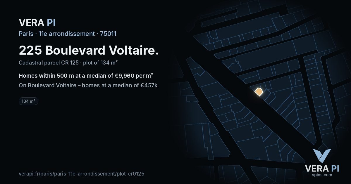 225 Boulevard Voltaire, 11e arrondissement at night – the plot lit, the parcels around coloured by the prices near them