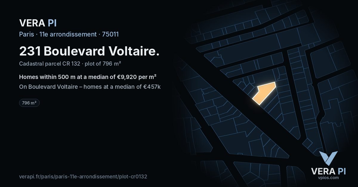 231 Boulevard Voltaire, 11e arrondissement at night – the plot lit, the parcels around coloured by the prices near them