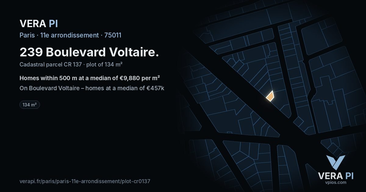 239 Boulevard Voltaire, 11e arrondissement at night – the plot lit, the parcels around coloured by the prices near them
