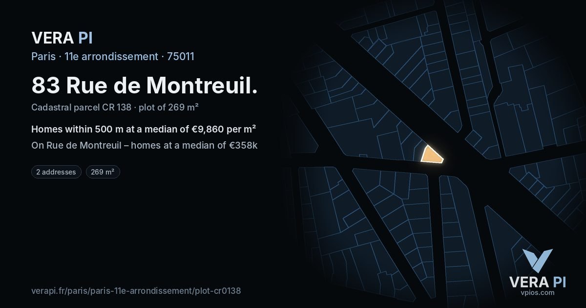 83 Rue de Montreuil, 11e arrondissement at night – the plot lit, the parcels around coloured by the prices near them