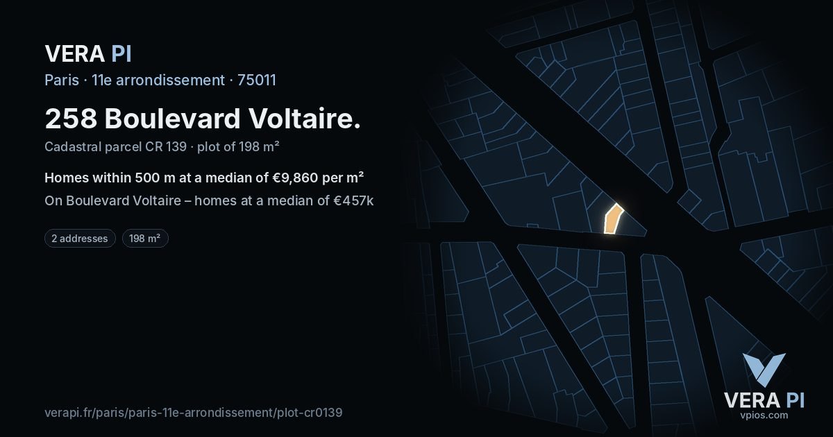 258 Boulevard Voltaire, 11e arrondissement at night – the plot lit, the parcels around coloured by the prices near them