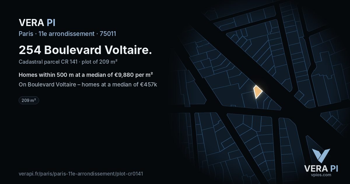 254 Boulevard Voltaire, 11e arrondissement at night – the plot lit, the parcels around coloured by the prices near them