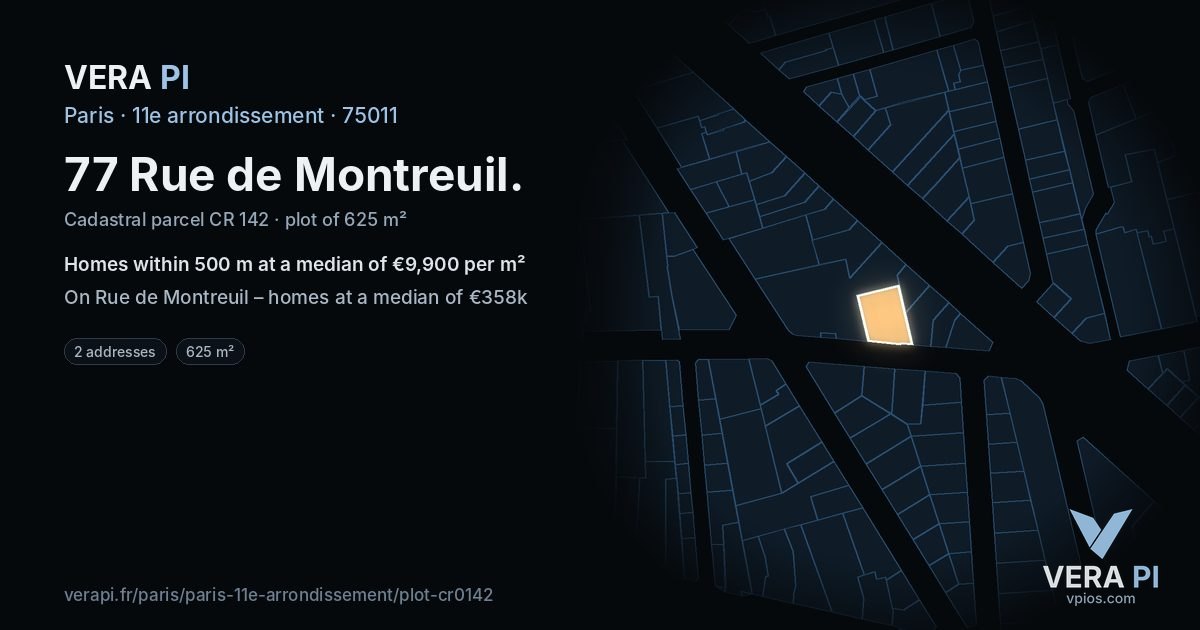 77 Rue de Montreuil, 11e arrondissement at night – the plot lit, the parcels around coloured by the prices near them