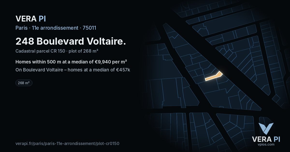 248 Boulevard Voltaire, 11e arrondissement at night – the plot lit, the parcels around coloured by the prices near them