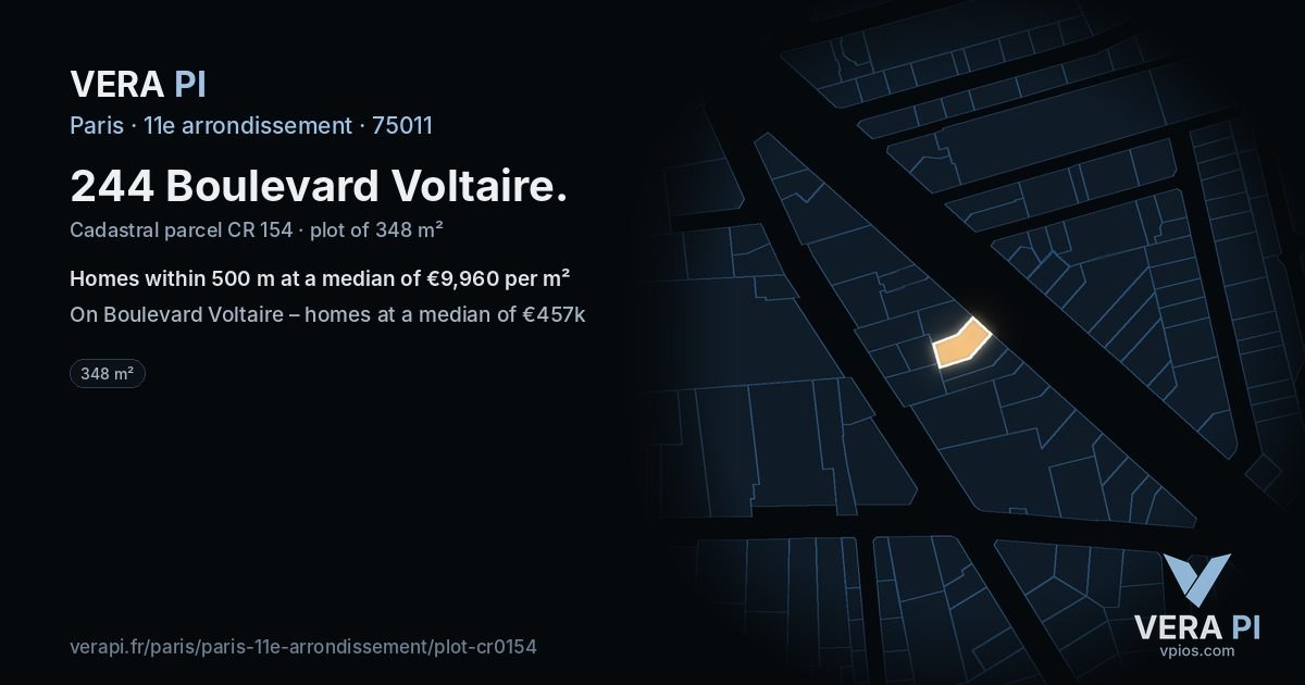 244 Boulevard Voltaire, 11e arrondissement at night – the plot lit, the parcels around coloured by the prices near them