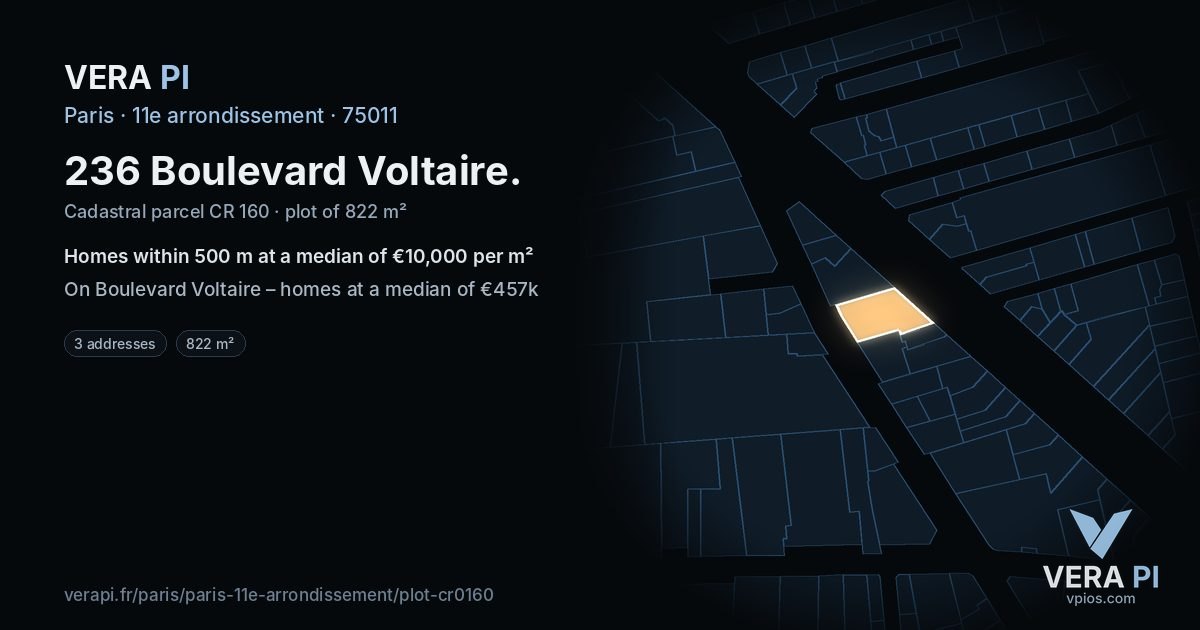 236 Boulevard Voltaire, 11e arrondissement at night – the plot lit, the parcels around coloured by the prices near them