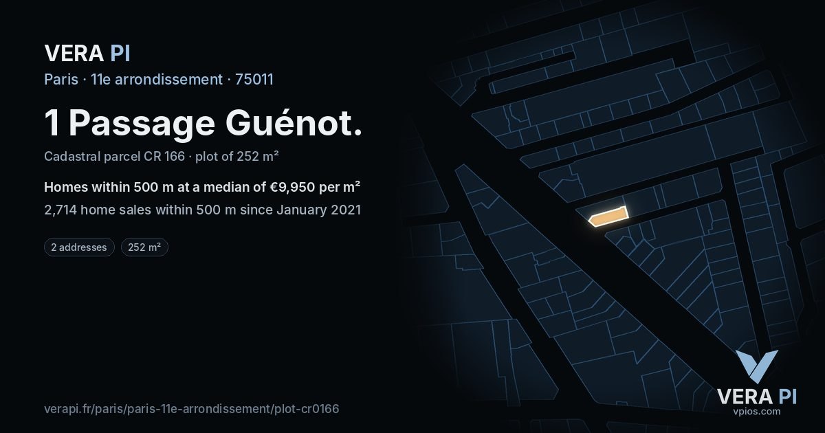 1 Passage Guénot, 11e arrondissement at night – the plot lit, the parcels around coloured by the prices near them