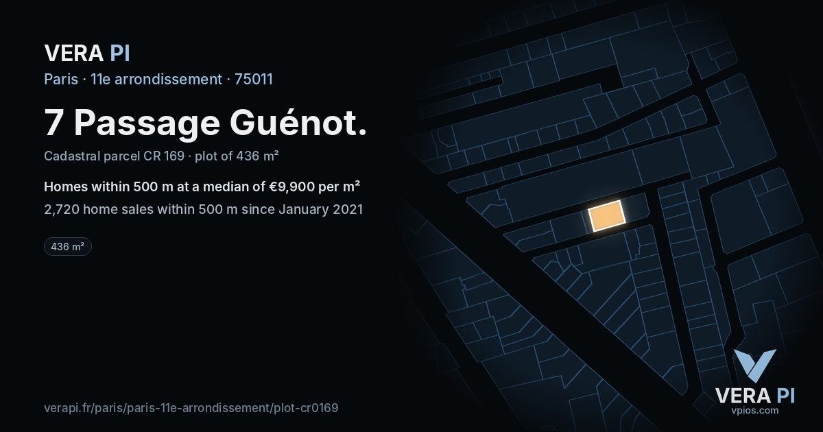 7 Passage Guénot, 11e arrondissement at night – the plot lit, the parcels around coloured by the prices near them