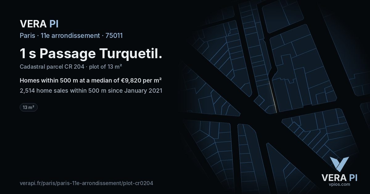 1 s Passage Turquetil, 11e arrondissement at night – the plot lit, the parcels around coloured by the prices near them