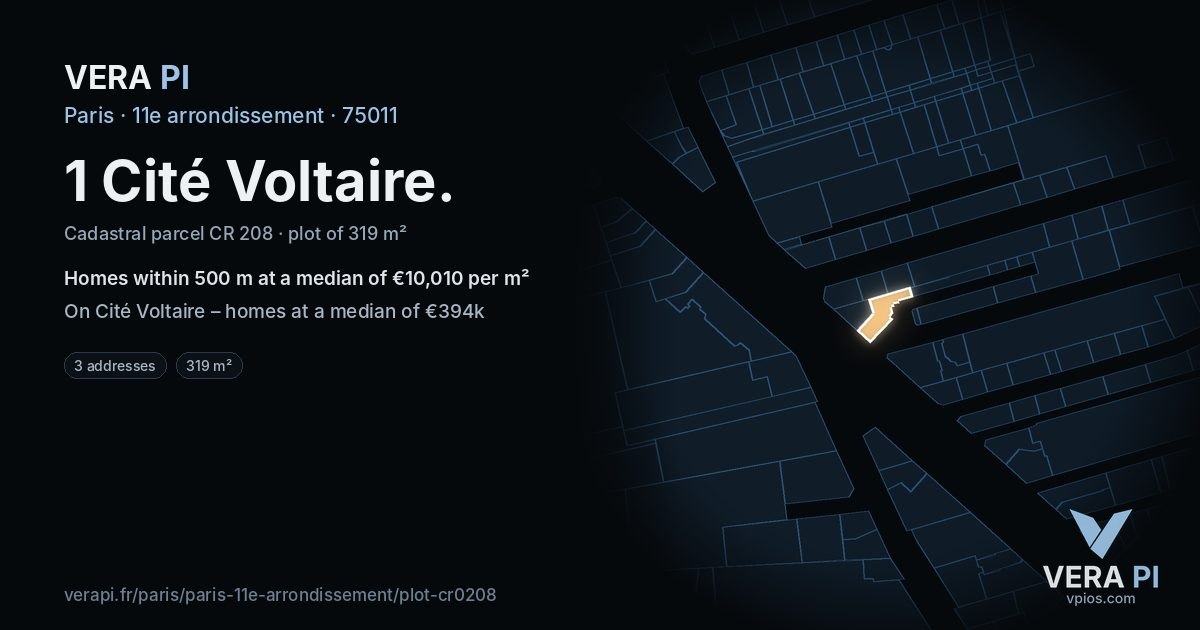 1 Cité Voltaire, 11e arrondissement at night – the plot lit, the parcels around coloured by the prices near them