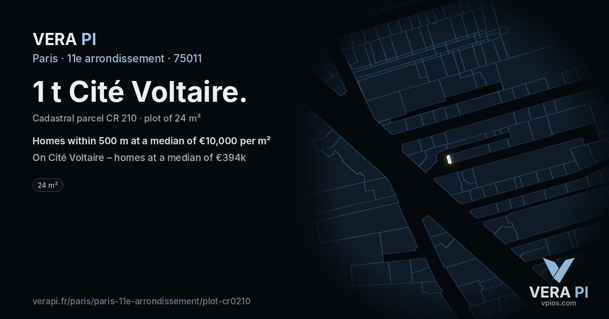 1 t Cité Voltaire, 11e arrondissement at night – the plot lit, the parcels around coloured by the prices near them