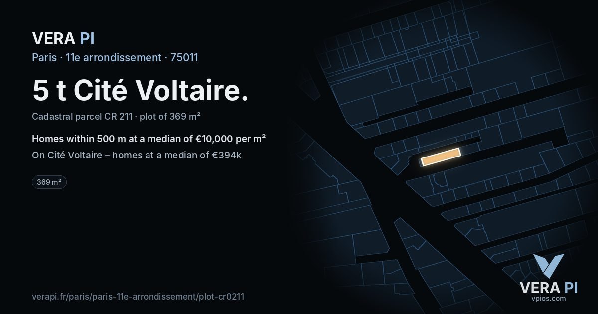 5 t Cité Voltaire, 11e arrondissement at night – the plot lit, the parcels around coloured by the prices near them